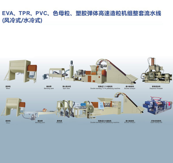 EVA,TPR,PVC,色母粒、塑膠彈性體高速造粒機組整套流水線（風冷式、水冷式）